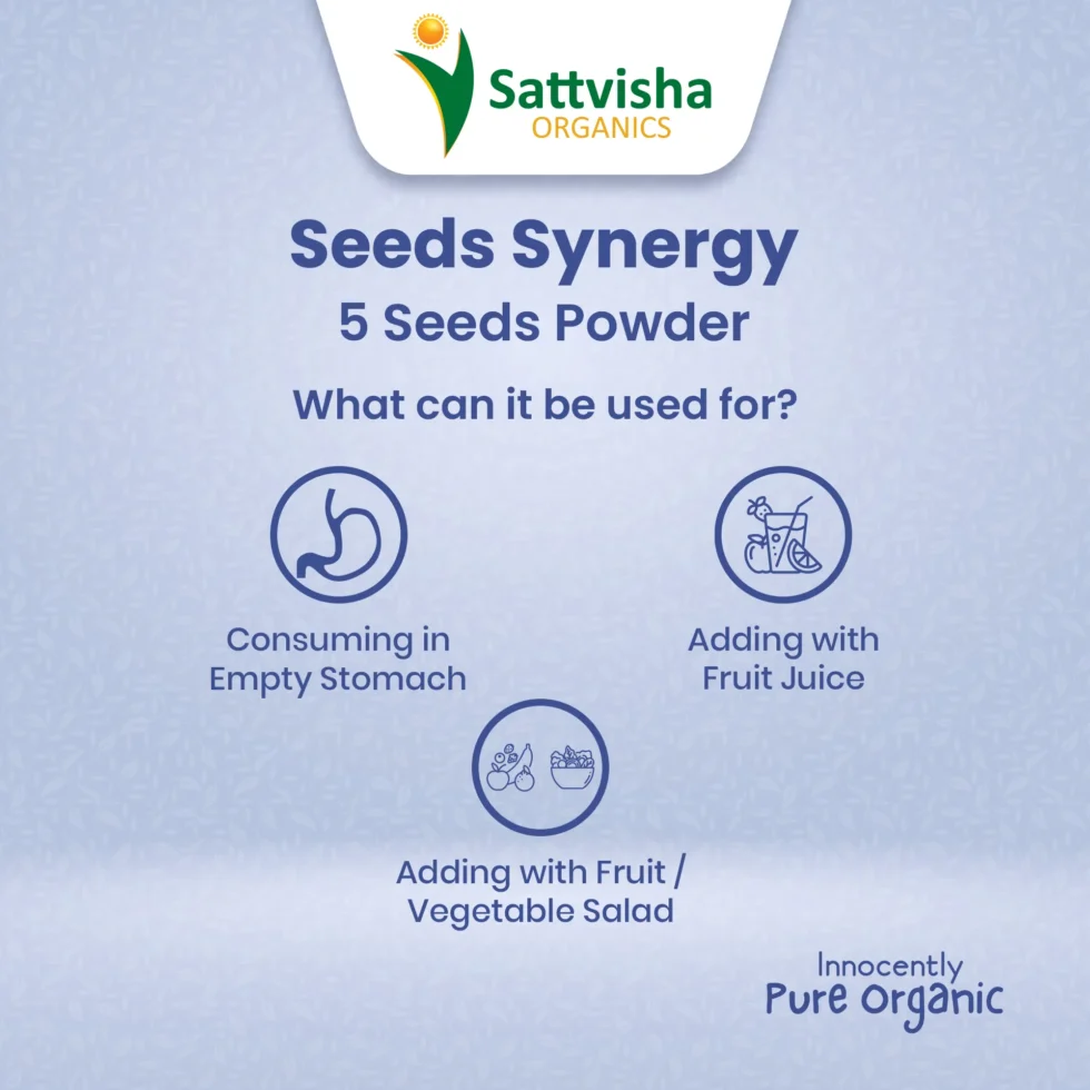 Seeds Synergy